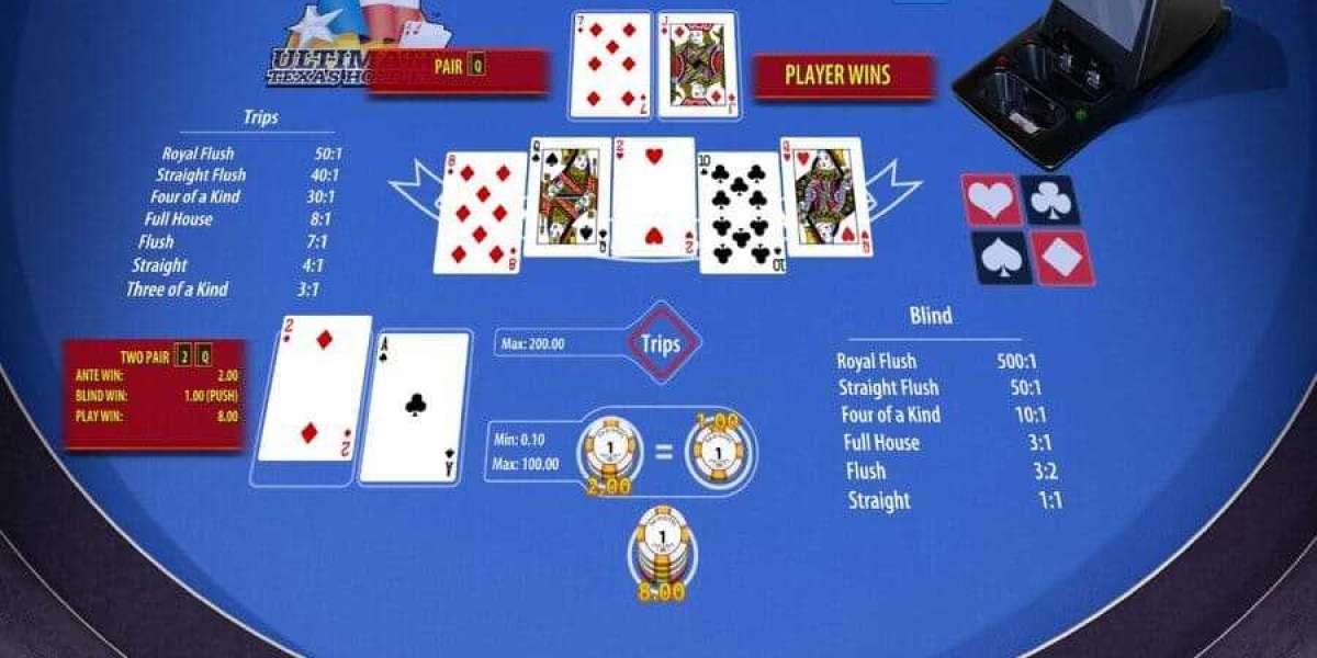 Mastering Online Baccarat: Tips and Strategies